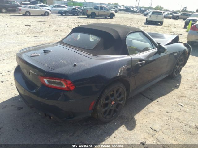 Photo 3 VIN: JC1NFAEK1K0140904 - FIAT 124 SPIDER 