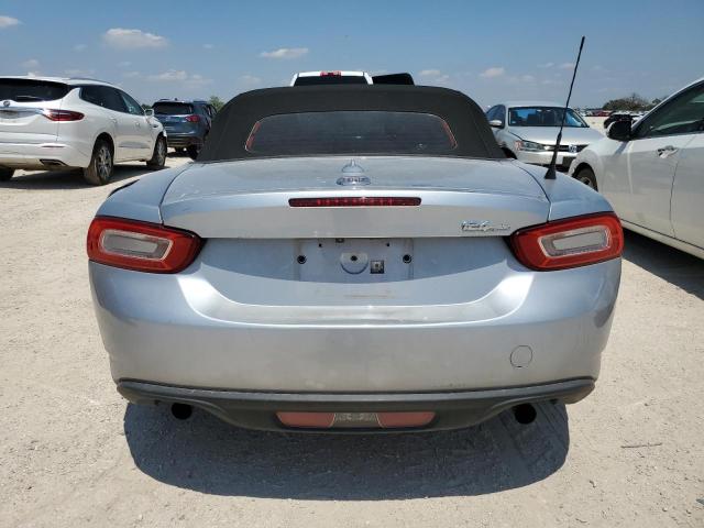 Photo 5 VIN: JC1NFAEK1L0144582 - FIAT 124 SPIDER 