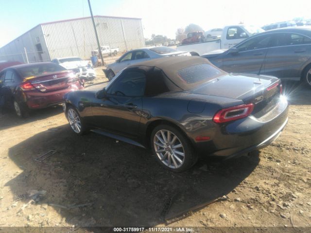 Photo 2 VIN: JC1NFAEK2H0101991 - FIAT 124 SPIDER 