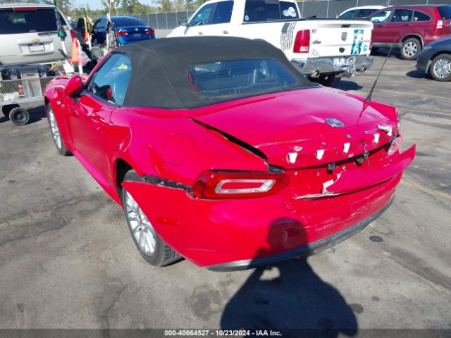 Photo 5 VIN: JC1NFAEK2H0102221 - FIAT 124 SPIDER 