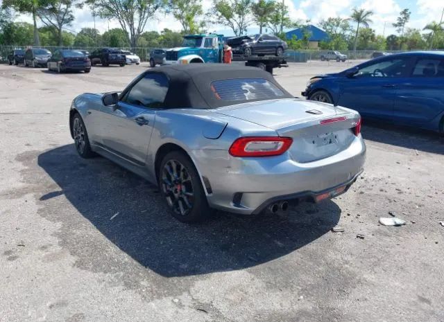 Photo 2 VIN: JC1NFAEK2H0108519 - FIAT 124 SPIDER 