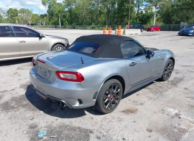 Photo 3 VIN: JC1NFAEK2H0108519 - FIAT 124 SPIDER 