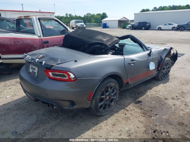 Photo 3 VIN: JC1NFAEK2H0110691 - FIAT 124 SPIDER 