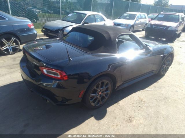 Photo 3 VIN: JC1NFAEK2H0124879 - FIAT 124 SPIDER 