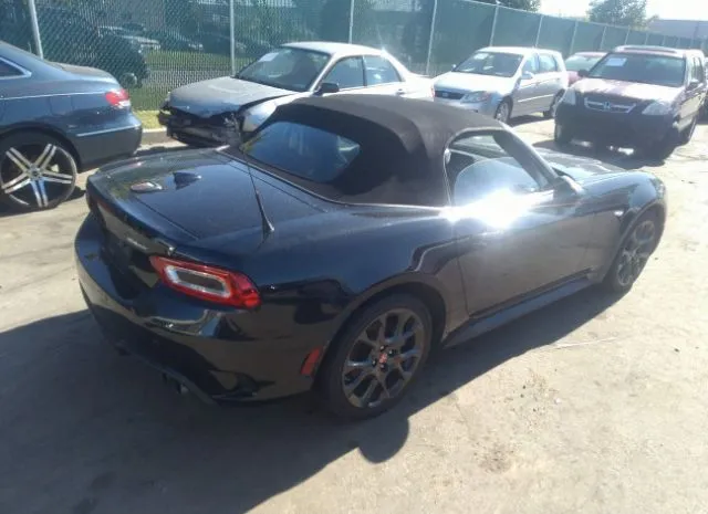 Photo 3 VIN: JC1NFAEK2H0124879 - FIAT 124 SPIDER 