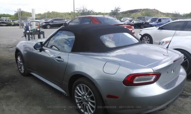 Photo 2 VIN: JC1NFAEK2H0126986 - FIAT 124 SPIDER 