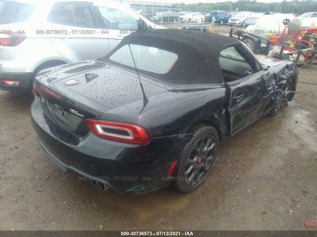 Photo 3 VIN: JC1NFAEK2H0127894 - FIAT 124 SPIDER 