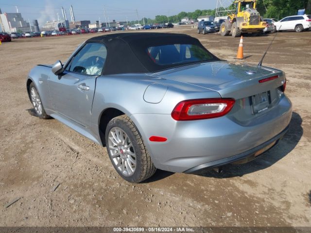 Photo 2 VIN: JC1NFAEK2J0134513 - FIAT 124 SPIDER 