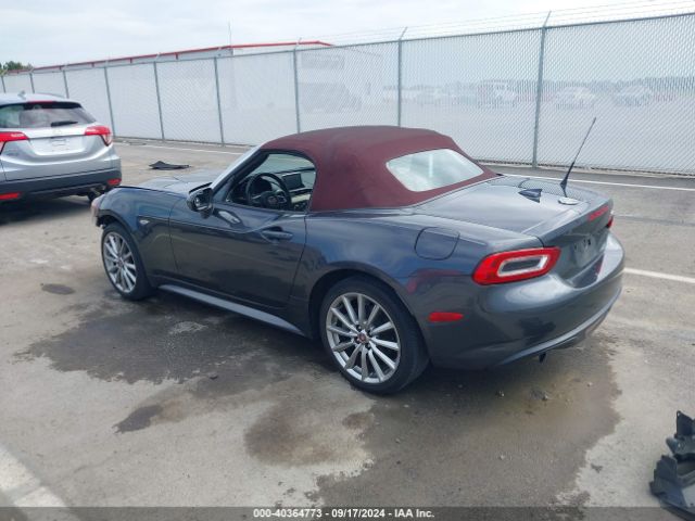 Photo 2 VIN: JC1NFAEK2J0138884 - FIAT 124 SPIDER 