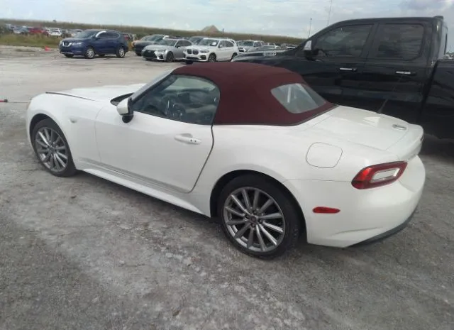 Photo 2 VIN: JC1NFAEK2J0139355 - FIAT 124 SPIDER 