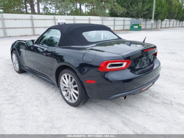 Photo 2 VIN: JC1NFAEK2L0145207 - FIAT 124 SPIDER 