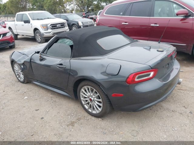 Photo 2 VIN: JC1NFAEK3H0101210 - FIAT 124 SPIDER 