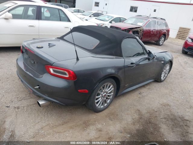 Photo 3 VIN: JC1NFAEK3H0101210 - FIAT 124 SPIDER 