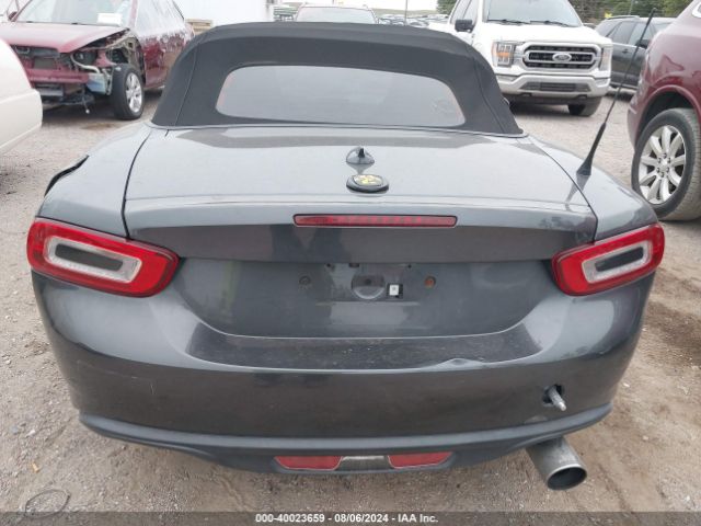 Photo 7 VIN: JC1NFAEK3H0101210 - FIAT 124 SPIDER 