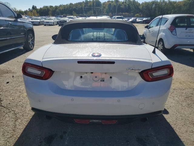 Photo 5 VIN: JC1NFAEK3H0103023 - FIAT 124 SPIDER 