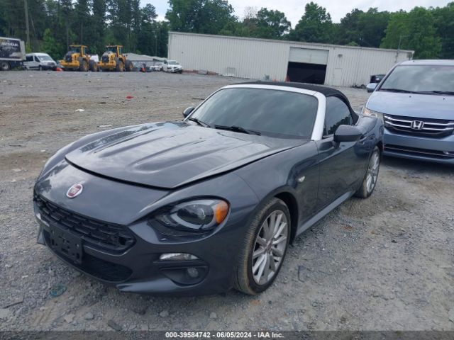 Photo 1 VIN: JC1NFAEK3H0125474 - FIAT 124 SPIDER 