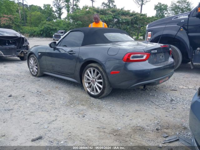 Photo 2 VIN: JC1NFAEK3H0125474 - FIAT 124 SPIDER 