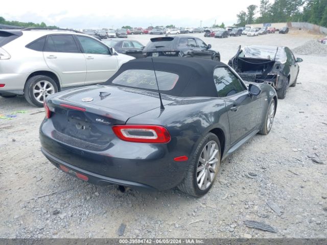 Photo 3 VIN: JC1NFAEK3H0125474 - FIAT 124 SPIDER 