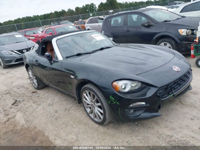 Photo 0 VIN: JC1NFAEK3H0131405 - FIAT 124 SPIDER 