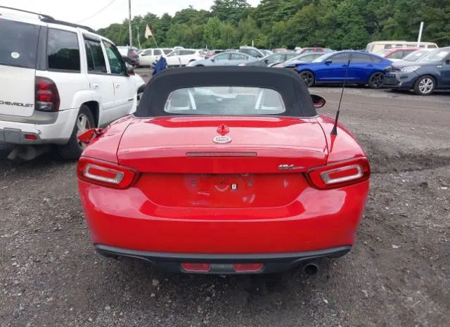 Photo 7 VIN: JC1NFAEK3J0137713 - FIAT 124 SPIDER 