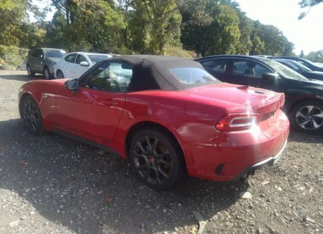 Photo 2 VIN: JC1NFAEK3J0138800 - FIAT 124 SPIDER 