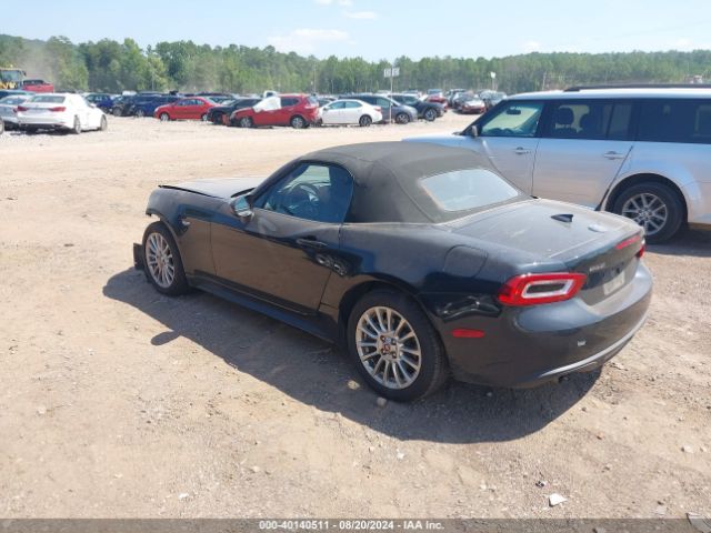 Photo 2 VIN: JC1NFAEK3L0145667 - FIAT 124 SPIDER 