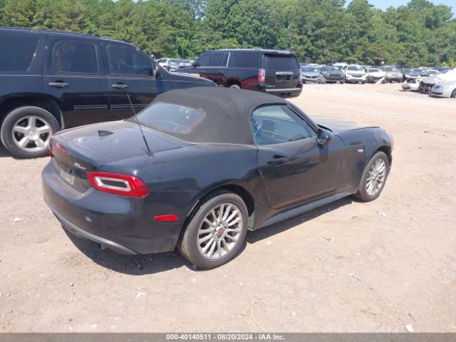 Photo 3 VIN: JC1NFAEK3L0145667 - FIAT 124 SPIDER 