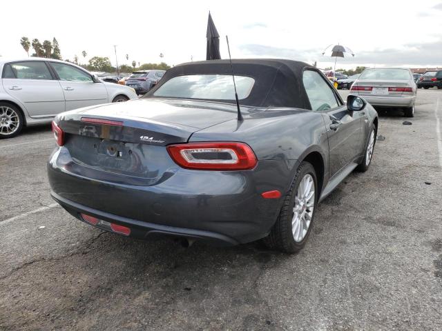 Photo 3 VIN: JC1NFAEK4H0102298 - FIAT 124 SPIDER 