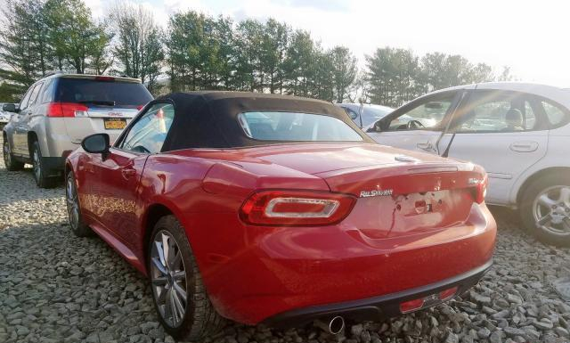 Photo 2 VIN: JC1NFAEK4H0104858 - FIAT 124 SPIDER 