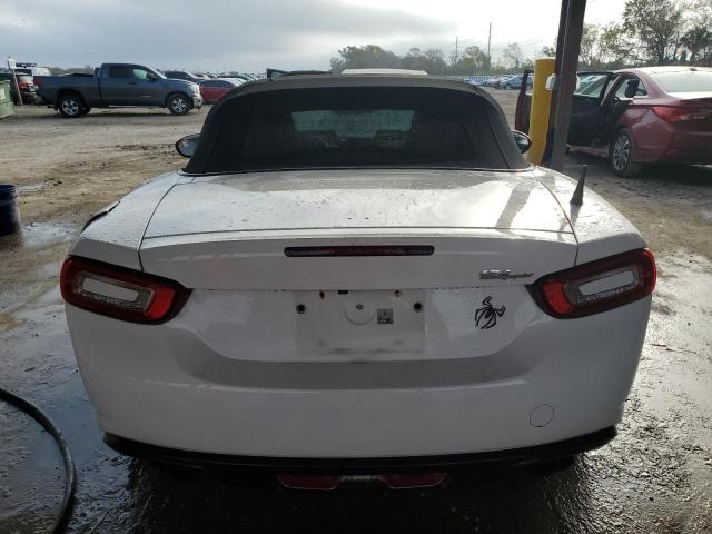 Photo 5 VIN: JC1NFAEK4H0118260 - FIAT 124 SPIDER 