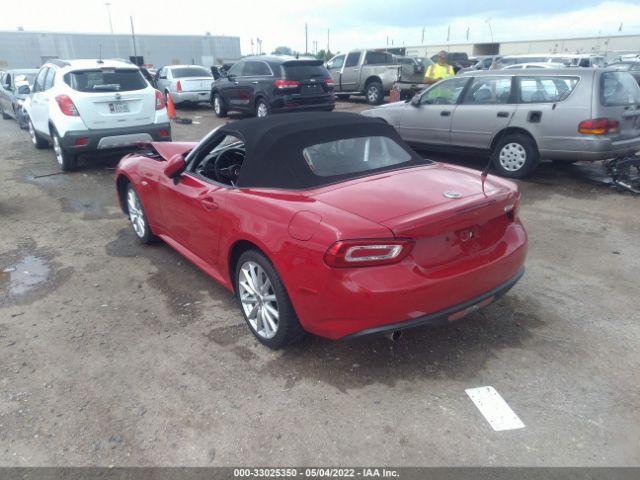 Photo 2 VIN: JC1NFAEK4H0122034 - FIAT 124 SPIDER 