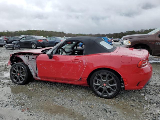 Photo 1 VIN: JC1NFAEK4H0126004 - FIAT 124 SPIDER 