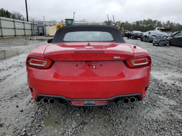 Photo 5 VIN: JC1NFAEK4H0126004 - FIAT 124 SPIDER 