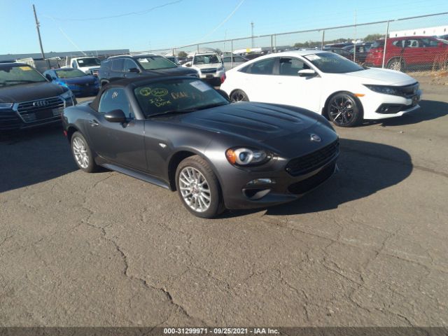 Photo 0 VIN: JC1NFAEK4H0129100 - FIAT 124 SPIDER 