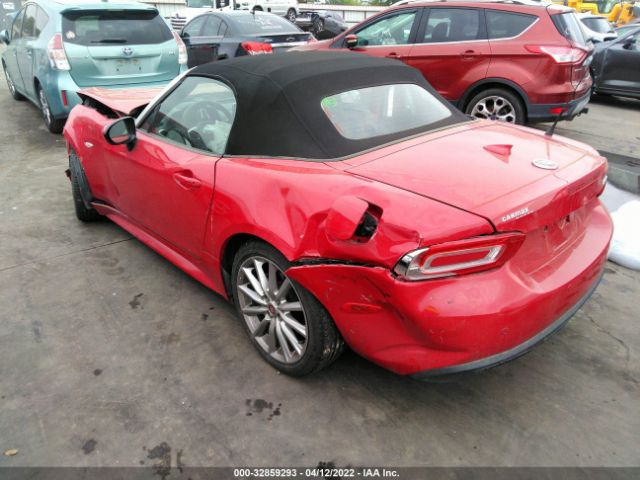 Photo 2 VIN: JC1NFAEK4J0134089 - FIAT 124 SPIDER 