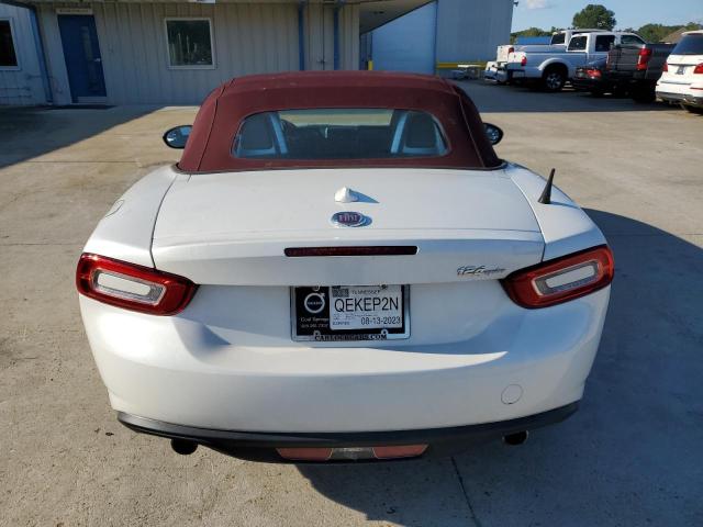 Photo 5 VIN: JC1NFAEK4J0139499 - FIAT 124 SPIDER 