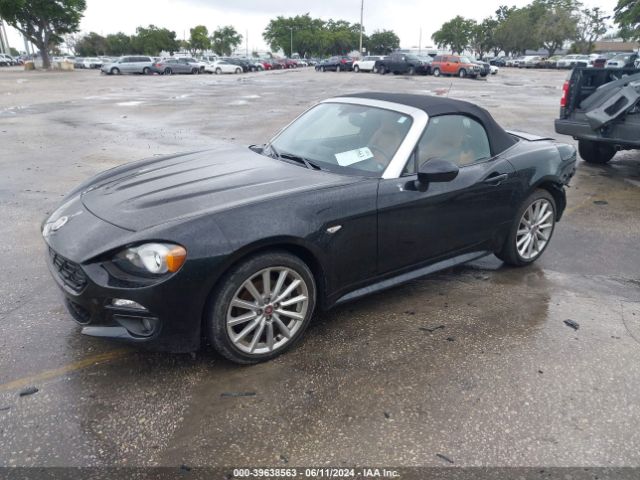 Photo 1 VIN: JC1NFAEK4L0145256 - FIAT 124 SPIDER 