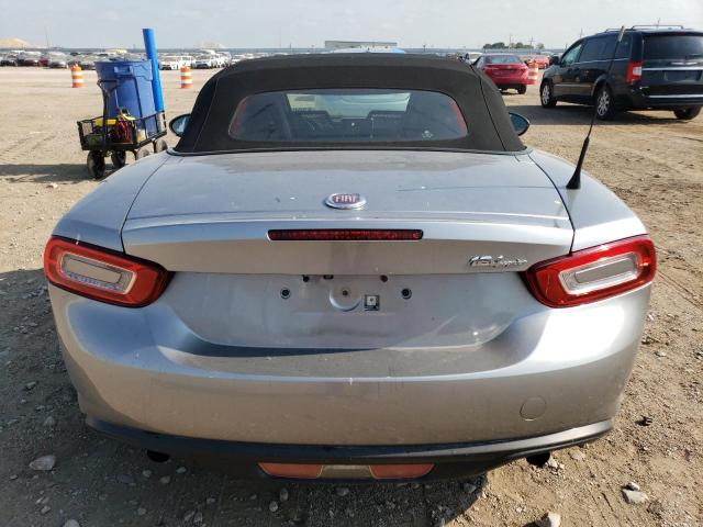 Photo 9 VIN: JC1NFAEK5H0106537 - FIAT 124 SPIDER 