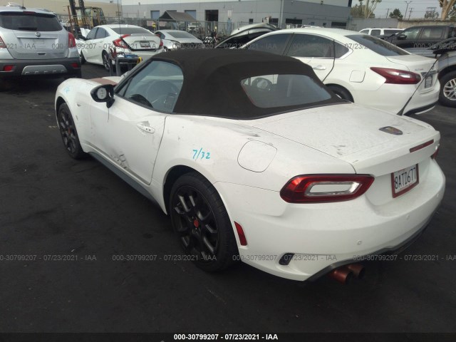 Photo 2 VIN: JC1NFAEK5H0124942 - FIAT 124 SPIDER 