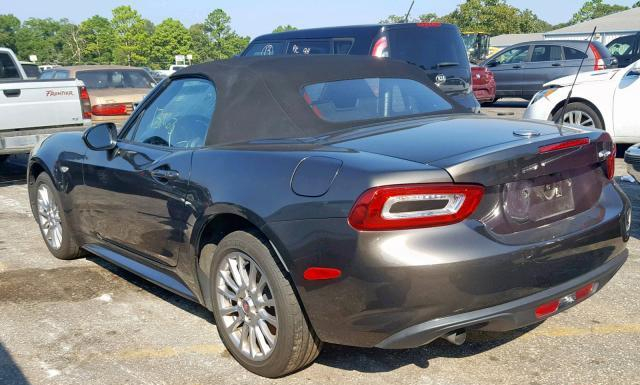 Photo 2 VIN: JC1NFAEK5H0126657 - FIAT 124 SPIDER 