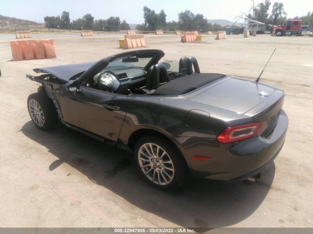 Photo 2 VIN: JC1NFAEK5J0135204 - FIAT 124 SPIDER 