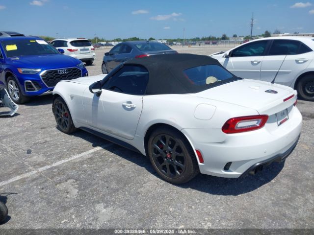 Photo 2 VIN: JC1NFAEK5J0139298 - FIAT 124 SPIDER 