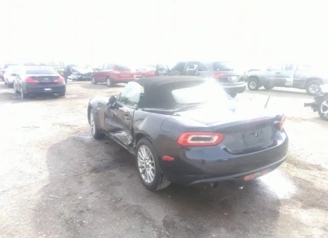 Photo 2 VIN: JC1NFAEK5J0140189 - FIAT 124 SPIDER 