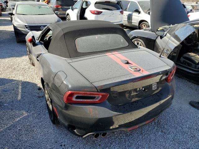 Photo 2 VIN: JC1NFAEK5L0145072 - FIAT 124 SPIDER 