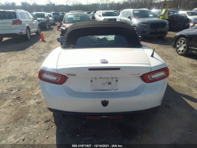 Photo 7 VIN: JC1NFAEK6H0100164 - FIAT 124 SPIDER 