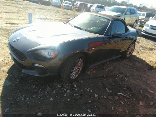 Photo 1 VIN: JC1NFAEK6H0101833 - FIAT 124 SPIDER 