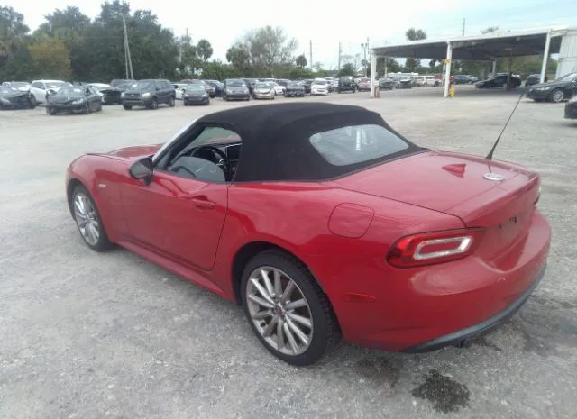 Photo 2 VIN: JC1NFAEK6K0140882 - FIAT 124 SPIDER 