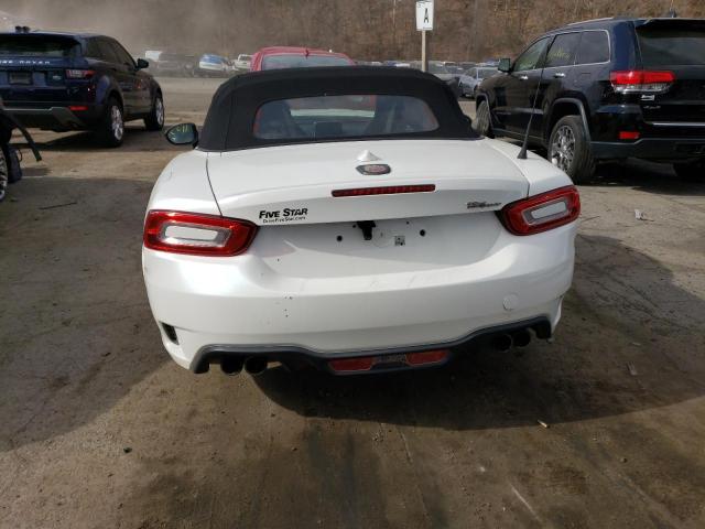 Photo 5 VIN: JC1NFAEK6K0143250 - FIAT 124 SPIDER 