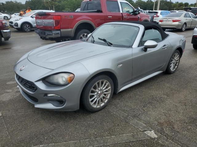 Photo 0 VIN: JC1NFAEK7H0101775 - FIAT 124 SPIDER 