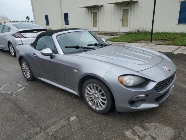 Photo 3 VIN: JC1NFAEK7H0101775 - FIAT 124 SPIDER 